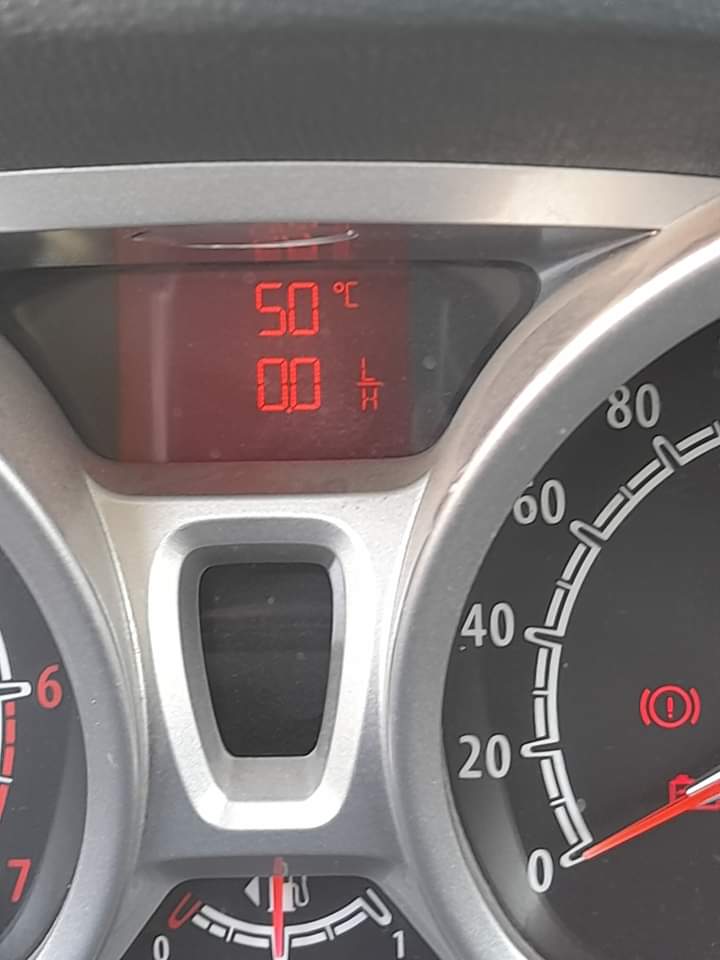 Θερμοκρασίες για … φούρνο