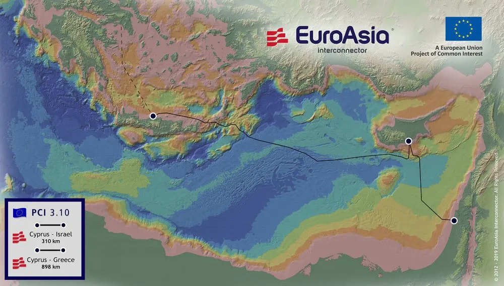 Μελέτη επιβεβαιώνει τη βιωσιμότητα του Eurasia Interconnector