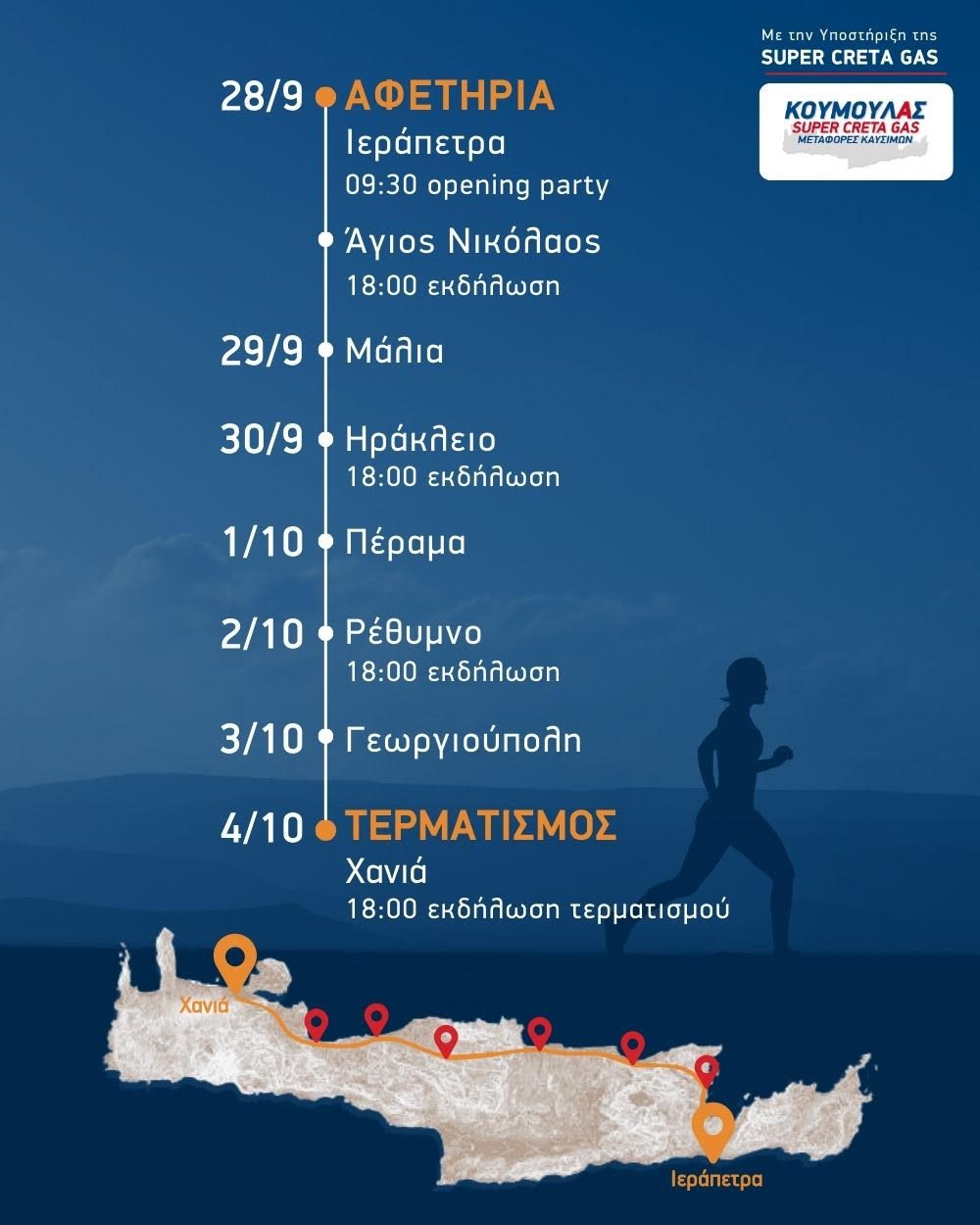 #Kalodromo υποστηρίξει υπερήφανα, η Super Creta Gas !