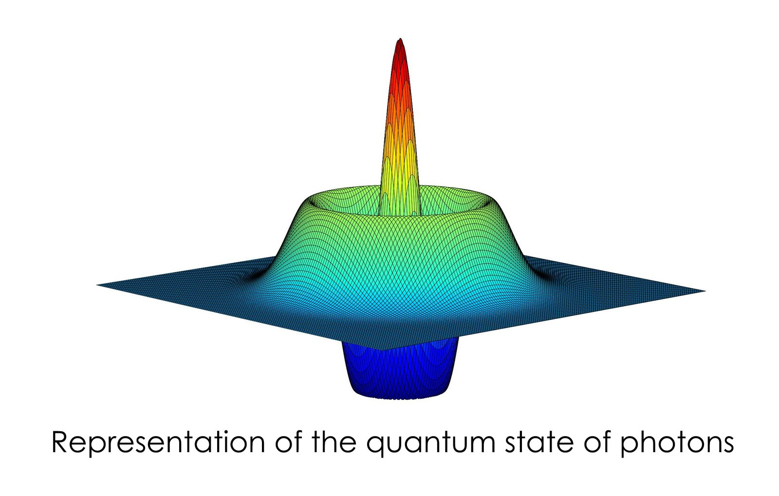 Νέο Κέντρο Κβαντικής Επιστήμης & Τεχνολογιών ιδρύεται στο ΙΤΕ