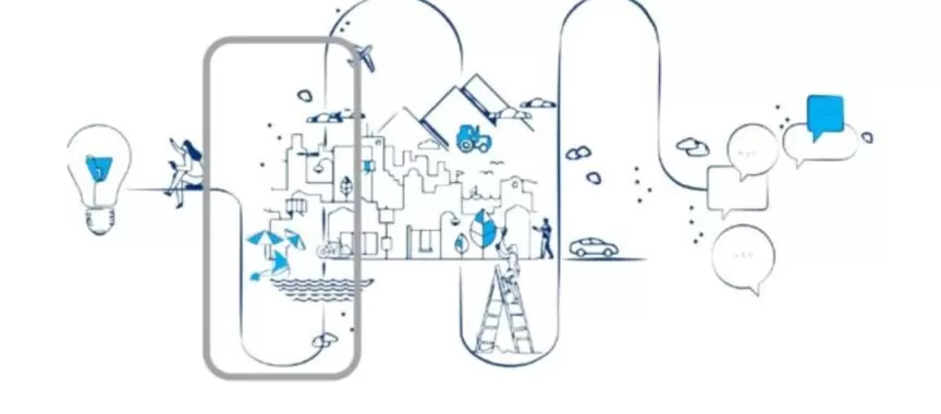 Ειδικό Πολεοδομικό Σχέδιο Μαλεβιζίου: Την Τετάρτη 5 Μαρτίου η παρουσίαση των αρχικών πορισμάτων από τους μελετητές