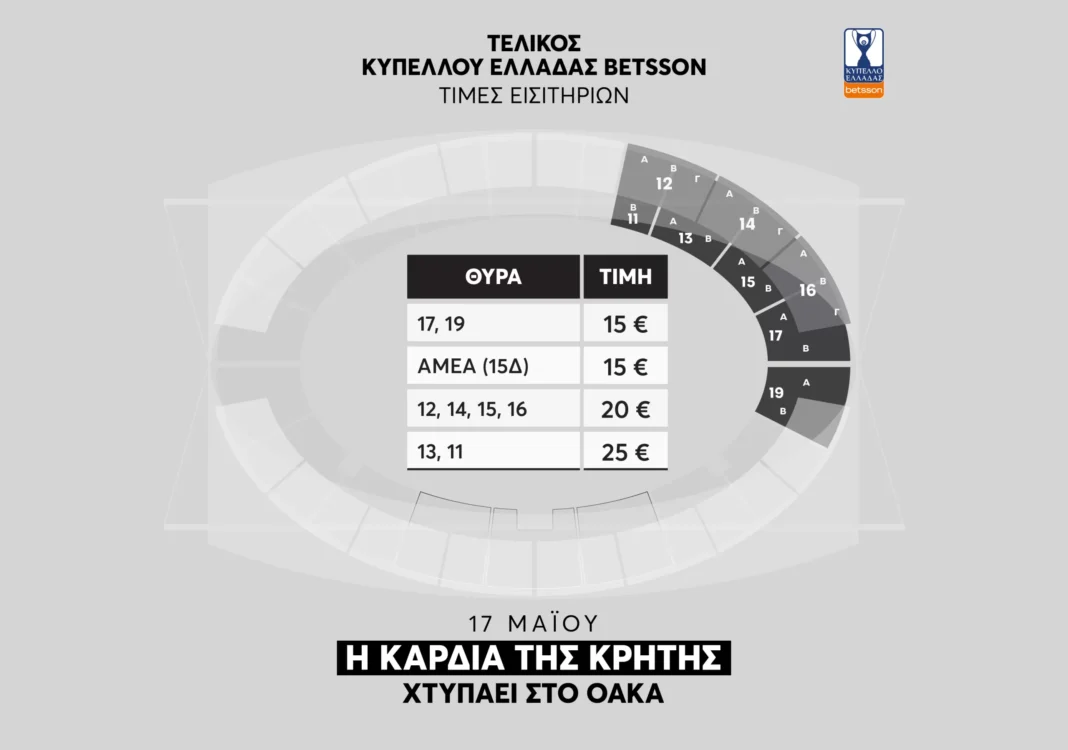 Ραντεβού με την ιστορία – Τα εισιτήρια του ΟΦΗ στον τελικό