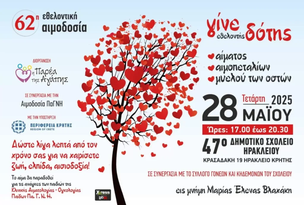 Αιμοδοσία στη μνήμη της Μαρίας-Έλενας