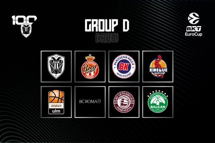 Στον 4ο όμιλο του Eurocup ο ΠΑΟΚ – Αναλυτικά το πρόγραμμα του Δικεφάλου