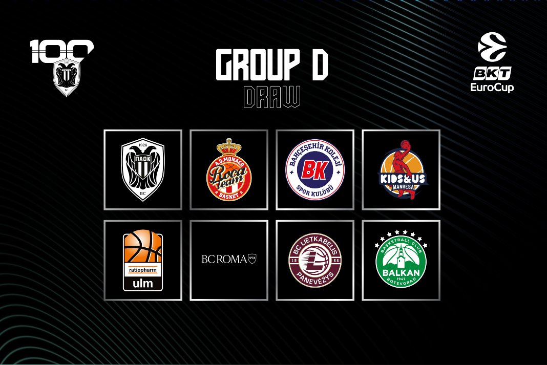 Στον 4ο όμιλο του Eurocup ο ΠΑΟΚ – Αναλυτικά το πρόγραμμα του Δικεφάλου