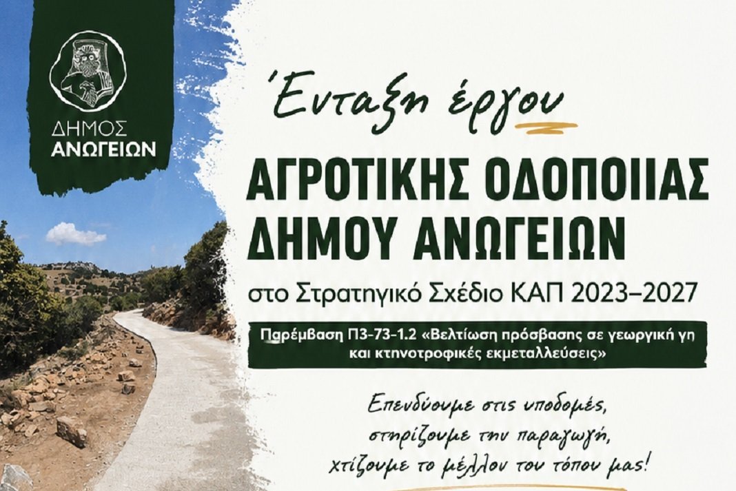 Ένταξη έργου αγροτικής οδοποιίας του Δήμου Ανωγείων στο Στρατηγικό Σχέδιο ΚΑΠ 2023–2027, συνολικού προϋπολογισμού 2,47 εκατ. ευρώ